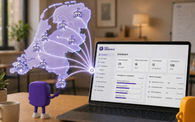 Opdrachten die bij je passen