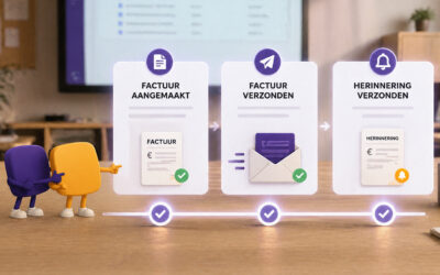 Geautomatiseerde Facturatie