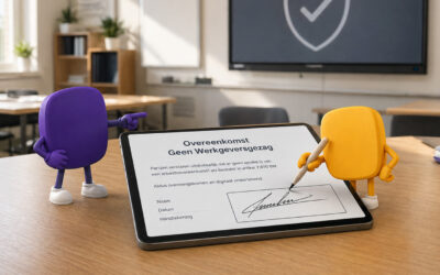 De overeenkomst altijd up-to-date